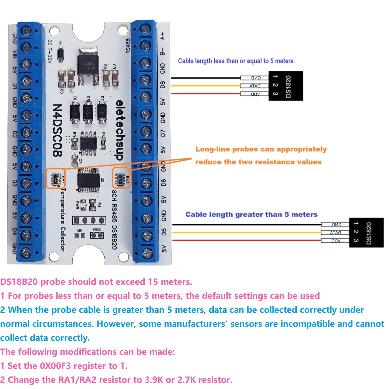 Ds18B20 Temperature Sensor - Modbus RS485 Analoges IO-Modul Papierlose Rekorderplatine