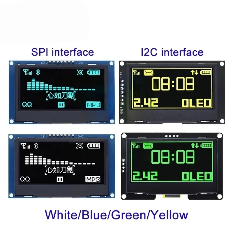 2,42 Zoll 2,42 OLED-Displaymod – I2C Lcd Display Bewertung und Preis