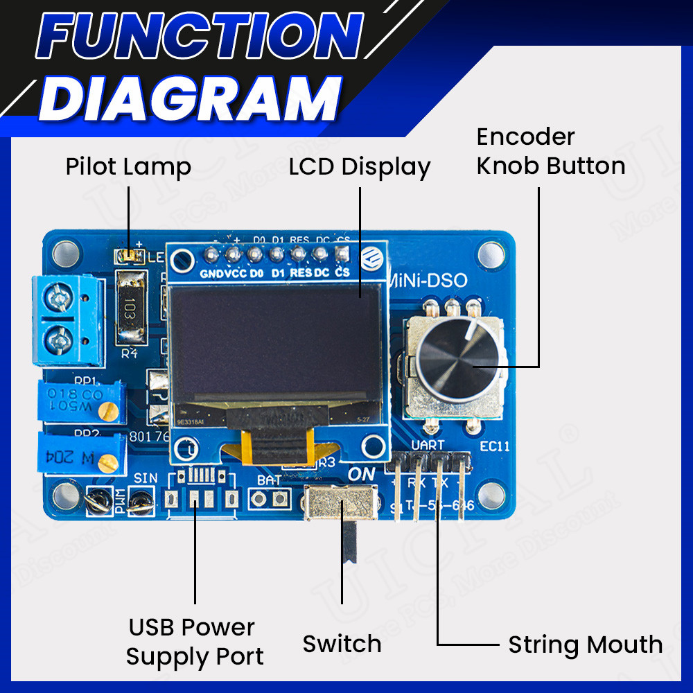 DIY Mini Digital-Oszilloskop E – Oscilloscope Dso Mini Bewertung und Preis