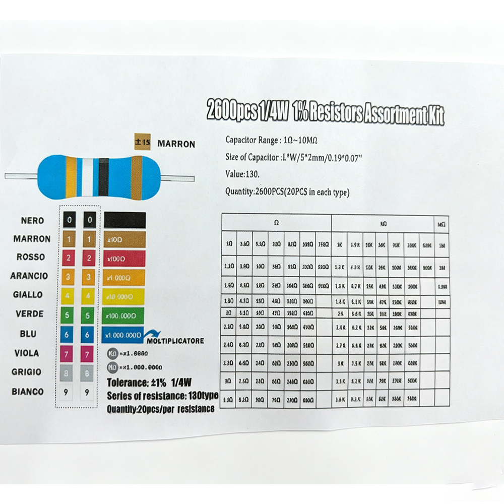 2600 Stück Metallfilm-Widerstä – Diy Electronics Com Bewertung und Preis