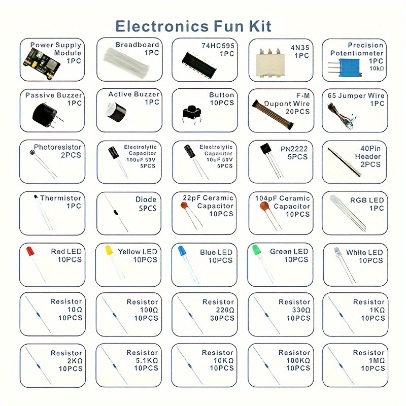 Elektronische Komponenten Elek – R/Diy Electronics Bewertung und Preis